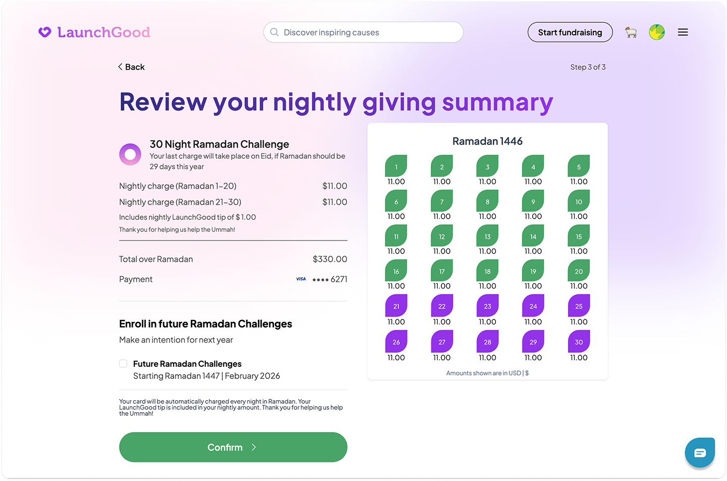 LaunchGood nightly giving UI