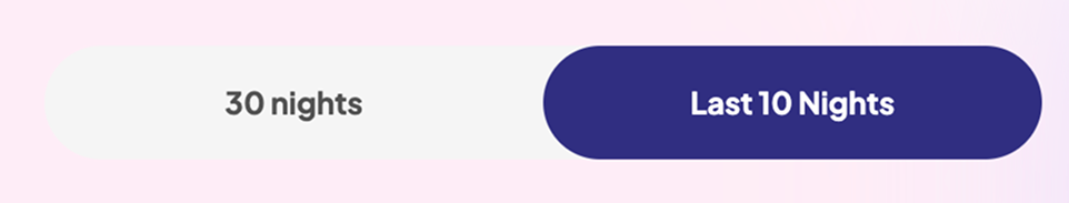 LaunchGood — Last 10 Nights scheduling option selected