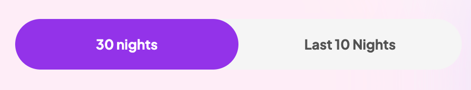 LaunchGood — 30 nights scheduling option selected