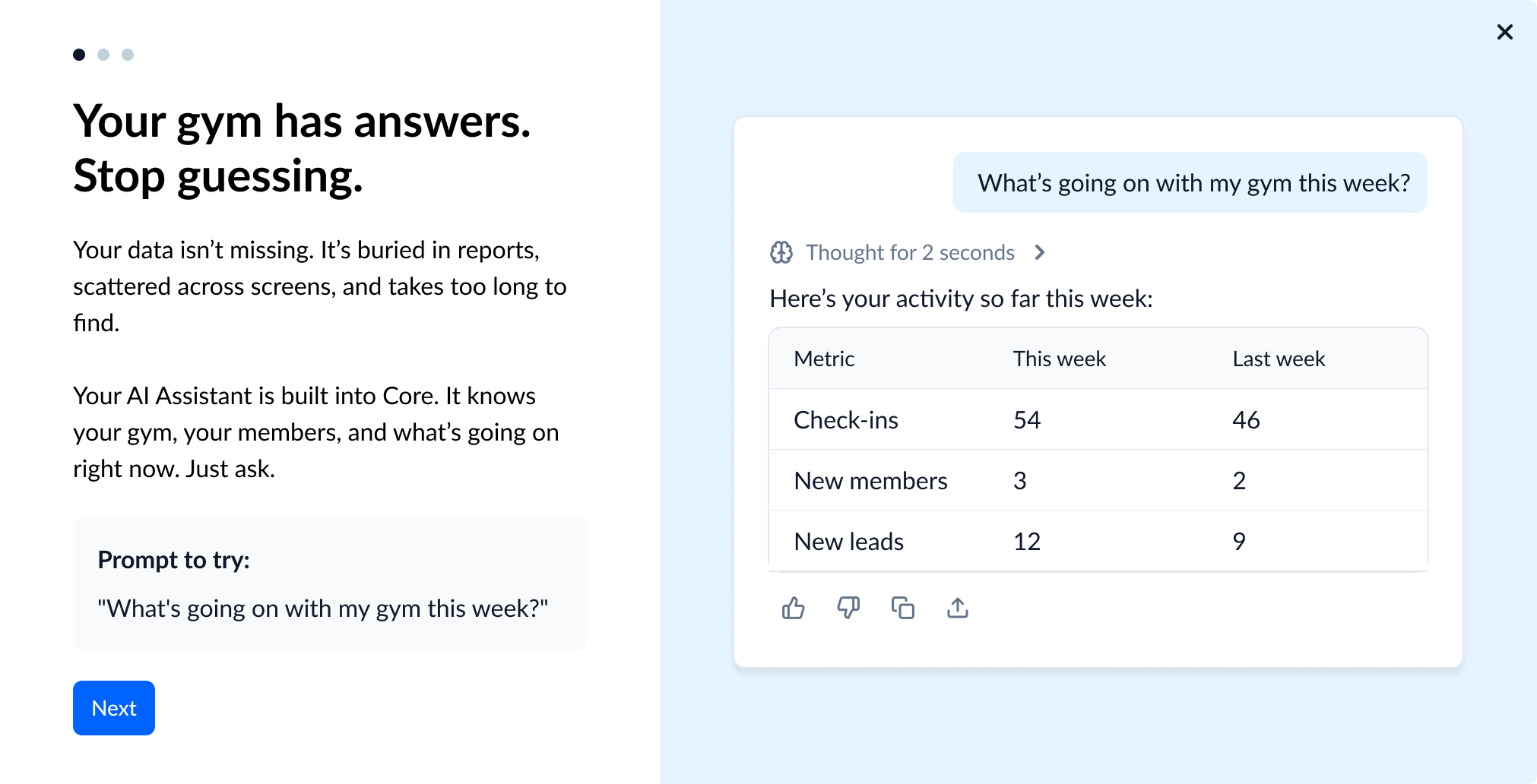 AI Assistant first-run onboarding modal showing 'Your gym has answers. Stop guessing.' with a sample conversation response